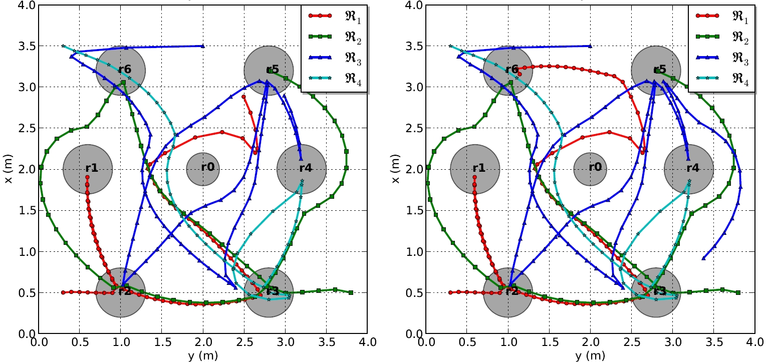 Graph Grammers